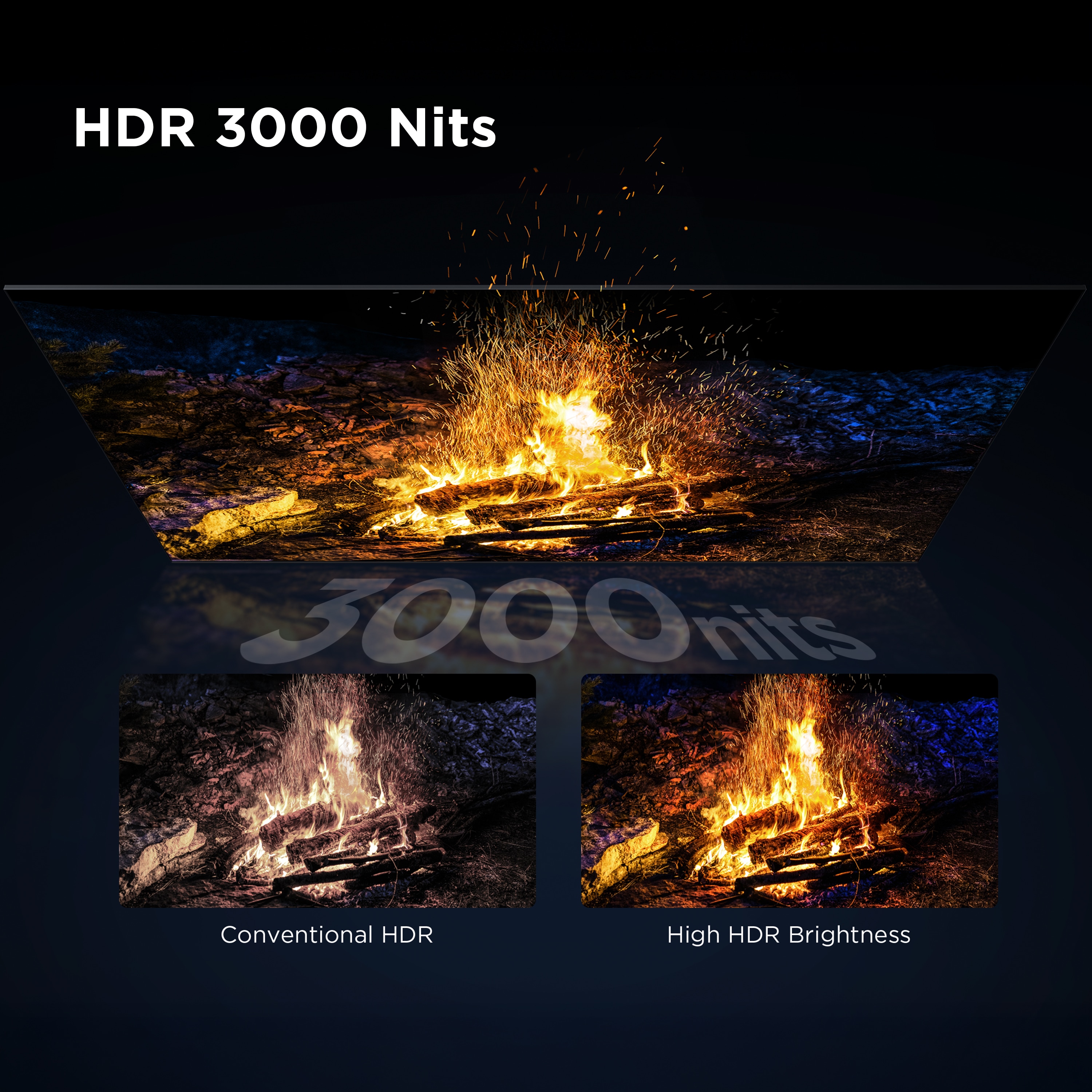 TCL QM7K TV Series HDR 3000 Nits, Conventional HDR, High HDR Brightness